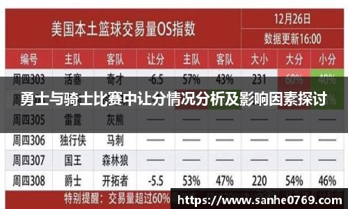 勇士与骑士比赛中让分情况分析及影响因素探讨